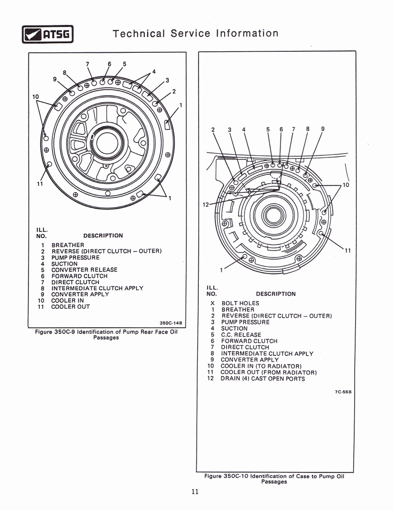 n_THM350C Techtran Manual 013.jpg